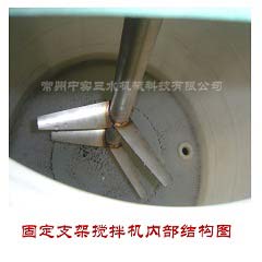 �̶�֧�ܔ���C�Y���ֲ��D2