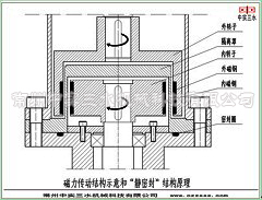 �������Ӕ���C