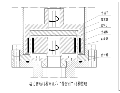 �������Ӕ���Cʾ��D