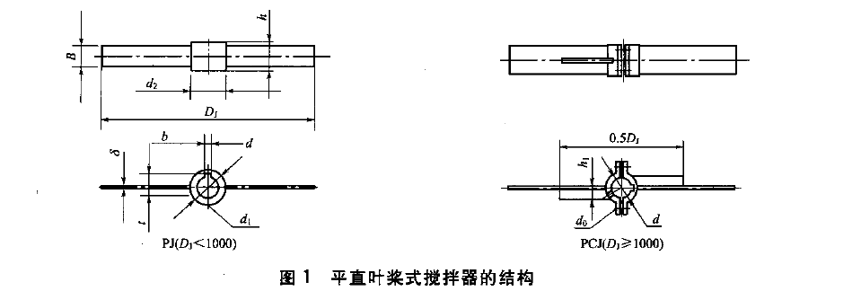 ƽֱ�~��ʽ������