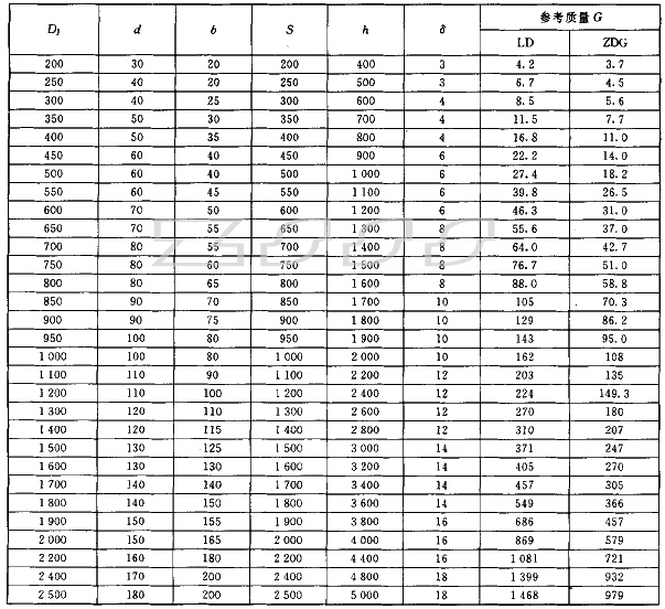 �ݎ�ʽ���������g����