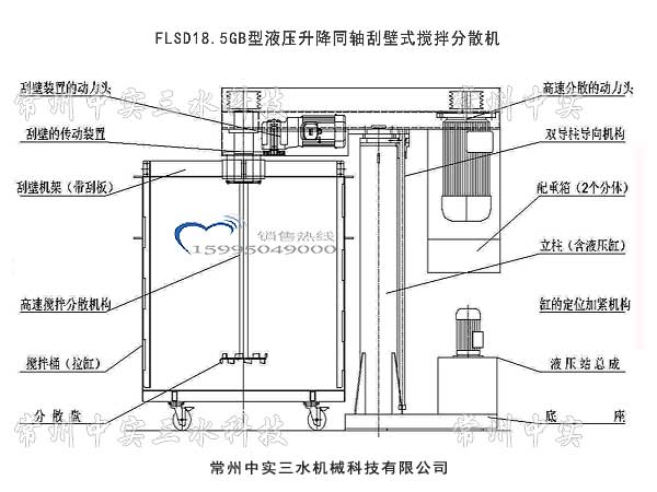 液壓升降式同軸刮壁攪拌分散機(jī)結(jié)構(gòu)示意圖